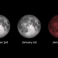 melihat-supermoon-dua-kali-pada-januari-2018-dari-indonesia