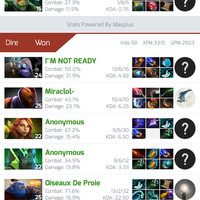 reborn-dota-2-lounge---part-11