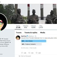 fadli-zon-uji-pemilih-prabowo-vs-jokowi-di-twitter