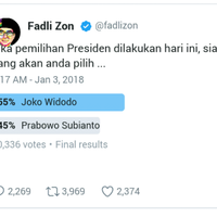 prabowo-kalah-dari-jokowi-di-polling-twitternya-ini-kata-fadli-zon