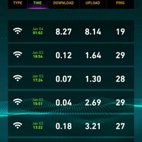 community-bolt-super-4g-lte---part-3