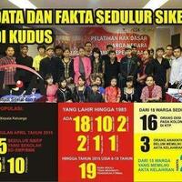 fakta--data-sedulur-sikep--sapta-darma-di-kudus--rembang