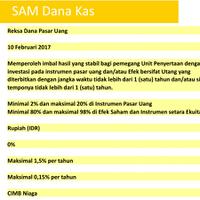 reksadana-sam-fixed-income-pasar-uang-equity-campuran--syariah