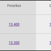 sentraegold--deposit-instaforex-murah-masuk-sini-gan