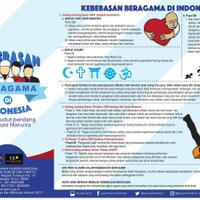 kebebasan-beragama-di-indonesia