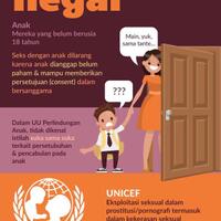 video-porno-wanita-dan-anak-anak-adalah-kekerasan-seksual