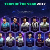 lounge-english-premier-league-season-2017-2018--we-are-kick--rush