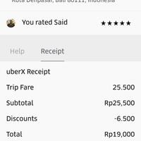 kukus---komunitas-uber-kaskus-driver--partner-uber-mobil-only-se-indonesia-via-wa