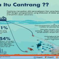 dkp-sulut-tawarkan-alat-pengganti-cantrang