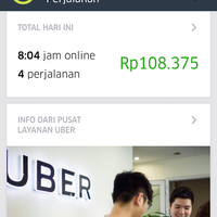 kukus---komunitas-uber-kaskus-driver--partner-uber-mobil-only-se-indonesia-via-wa