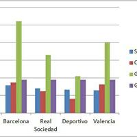 real-madrid-club-de-ftbol-season-2017-2018--reyes-de-europa
