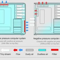 tips-perfect-cooling-setup---part-2