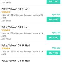 community-pemakai-indosat-internet-gabung-di-sini---part-2