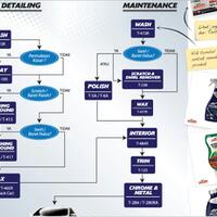 indonesian-auto-detailing-forum--kaskus---part-2