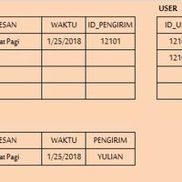 sql-all-about-sql-stucture-query-language