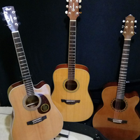 all-about-acoustic-guitar---part-1