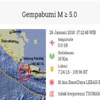 lagi-gempa-mengguncang-lebak