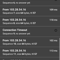 all-about-myrepublic-eks-innovate-by-sinarmas-group---part-2