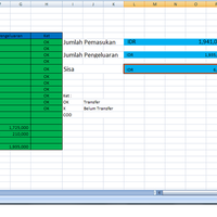 field-report-kaskus-regional-bekasi-berbagi-nasi