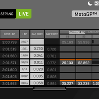 official-fans-club-valentino-rossi---vr46kaskus---part-5
