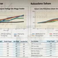 reksadana-faq---gt-quotthe-legend-continousquot---part-1