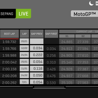 official-fans-club-valentino-rossi---vr46kaskus---part-5