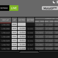 official-fans-club-valentino-rossi---vr46kaskus---part-5