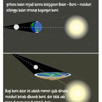 ada-fenomena-langka-super-blue-blood-moon-malam-ini-catat-waktunya