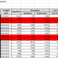 new-sistem-trading-saham