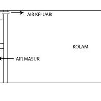 filter-ask-n-sharing---part-1