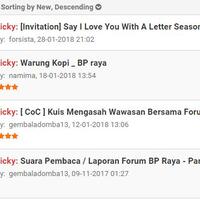 warung-kopi--bp-raya