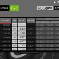 official-fans-club-valentino-rossi---vr46kaskus---part-5