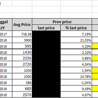 new-sistem-trading-saham