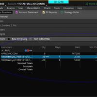 tutorial-option-trading-buat-pemula-banget