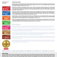 reksadana-sam-fixed-income-pasar-uang-equity-campuran--syariah