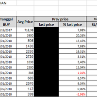 new-sistem-trading-saham