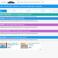 bagian-bagian-tubuh-yang-menjadi-nama-acara-tv