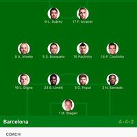 fcbk-fc-barcelona-kaskus-temporada-2017-2018