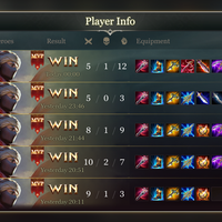 ios-android-arena-of-valor--no-1-mobile-moba-se-asia