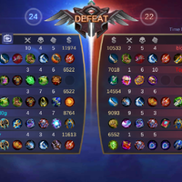 lounge-mobile-legends-bang-bang-5vs5-fair-moba-for-mobile-3-lane---part-3