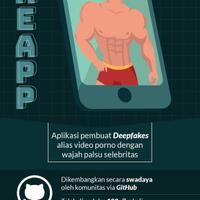 aplikasi-fakeapp-wajah-palsu-selebritas-di-video-porno