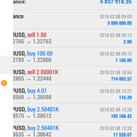 yuk-forex-robot-nya-dijamin-profit