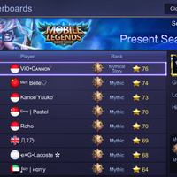 lounge-mobile-legends-bang-bang-5vs5-fair-moba-for-mobile-3-lane---part-3