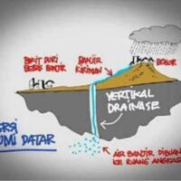 kata-pengamat-baik-normalisasi-maupun-naturalisasi-berisiko-gusur-warga