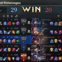 ios-android-arena-of-valor--no-1-mobile-moba-se-asia