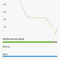 official-lounge-xiaomi-redmi-note---something-wonderfull-is-happening---part-3