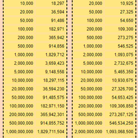 tak-bernilai-lembaran-uang-venezuela-disulap-jadi-tas