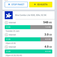 community-all-about-xl-internet-prabayar-here---part-3