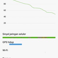 official-lounge-xiaomi-redmi-note-4-sd---4x--mido--colorful-metal-long-life---part-1