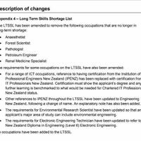 temp-nz-regional-thread